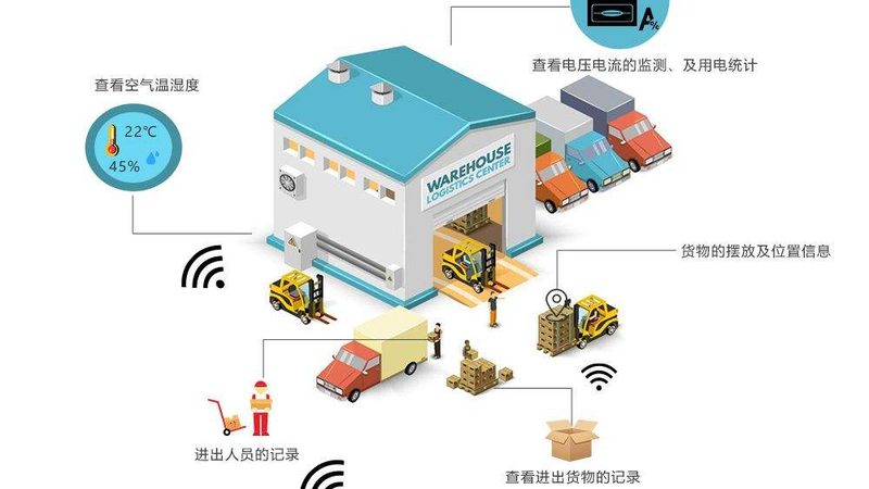 小时续航电动叉车：揭秘其选型逻辑与适用场景