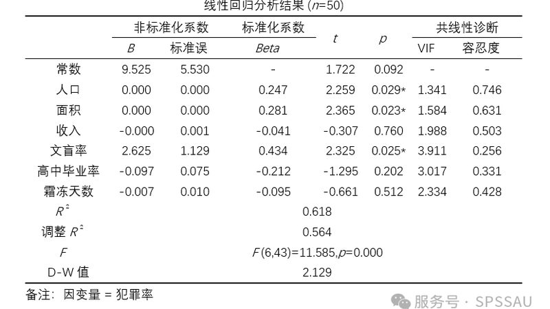 仓储周转箱尺寸参数