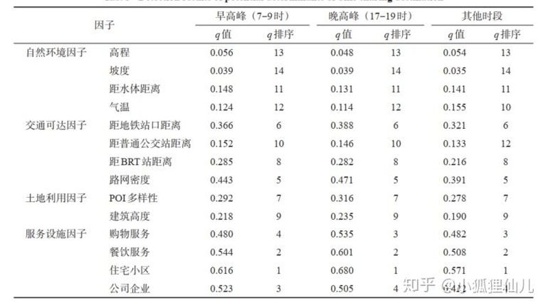 贯通式货架托盘规格，如何选择更优方案？**
