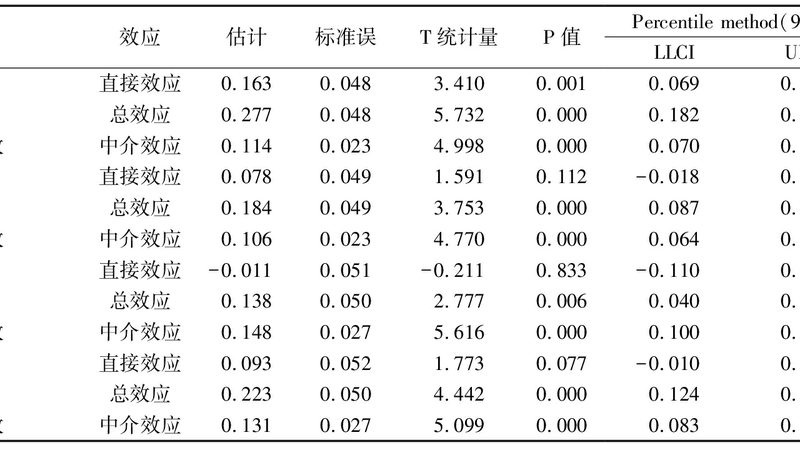 成都横梁式货架安装流程详解