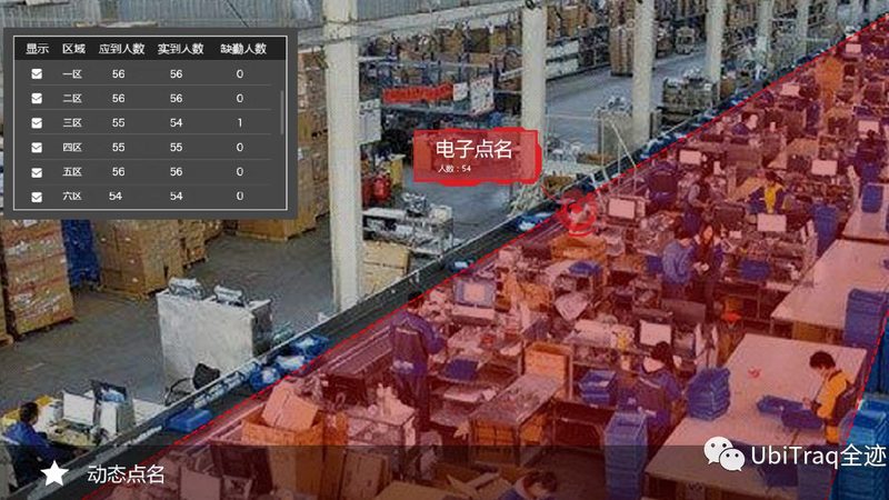 叉车日常检查：确保物流仓储安全的关键步骤